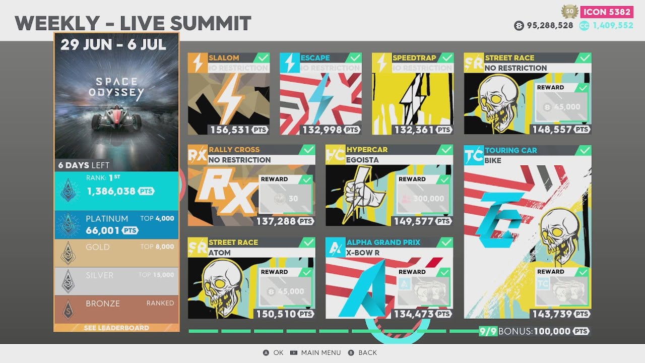 The Crew 2: 