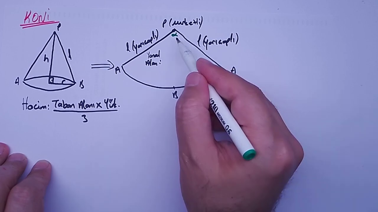 KONİ KONU ANLATİMİ