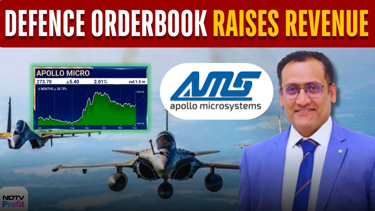Drones, Helicopters, and Radar Orderbook To Sustain Revenue Visibility for Apollo Micro?