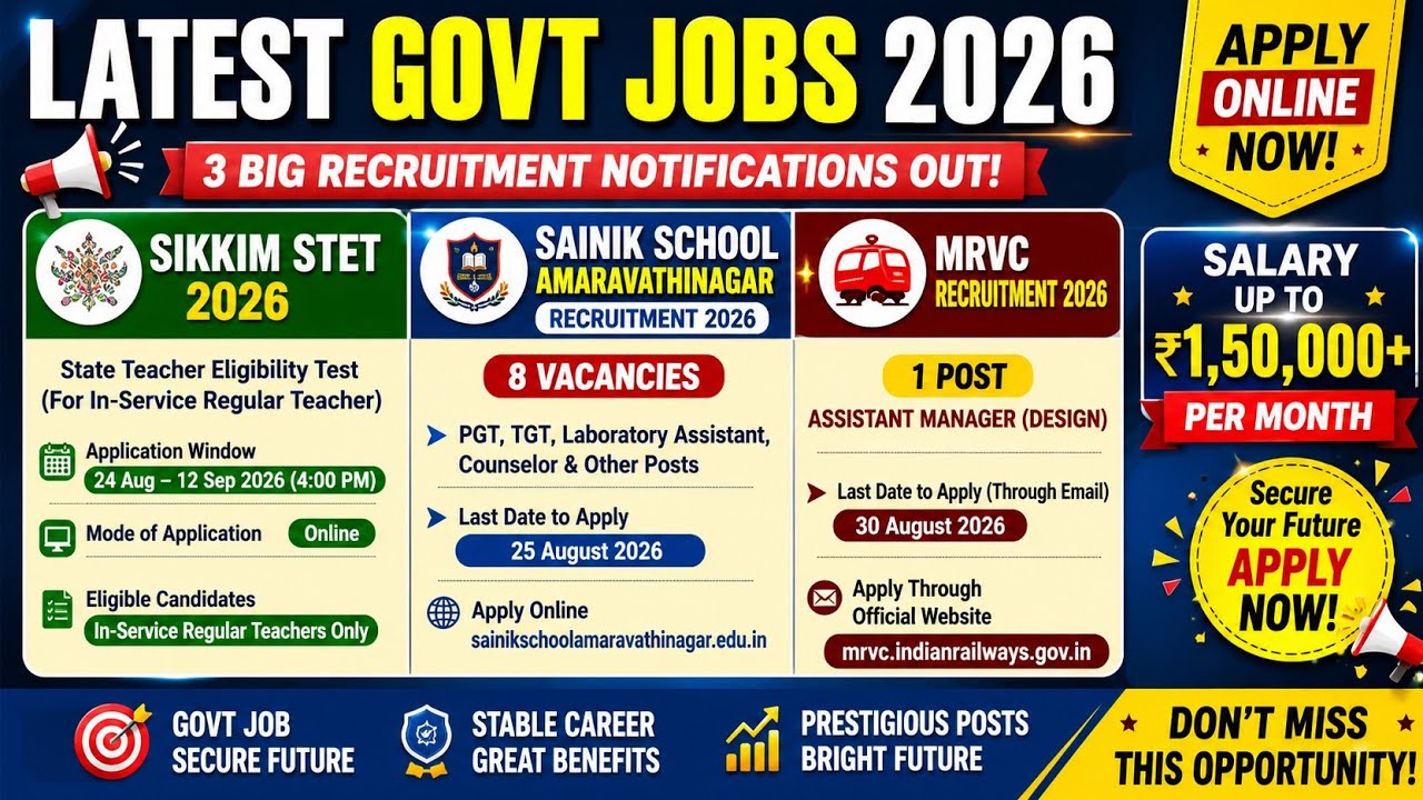 Sikkim STET / SAINIK SCHOOL/ MRVC Vacancy 2026 🔥|| Check Eligibility Salary 👇 Application Details 