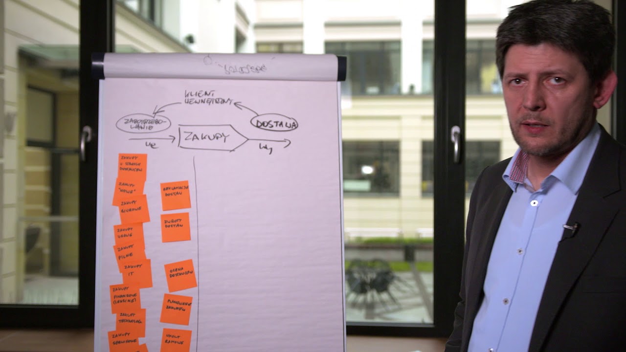 Procesy biznesowe okiem eksperta: proces zakup&oacute;w w firmie produkcyjnej / Andrzej Bogusz