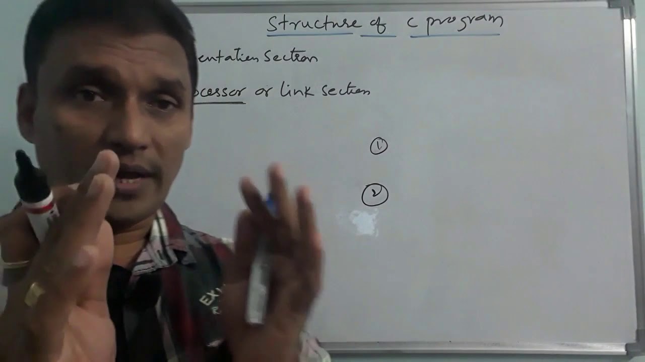 Basic structure of C program | C Program Structure | in Telugu | By Sudhakar Bogam | C Language