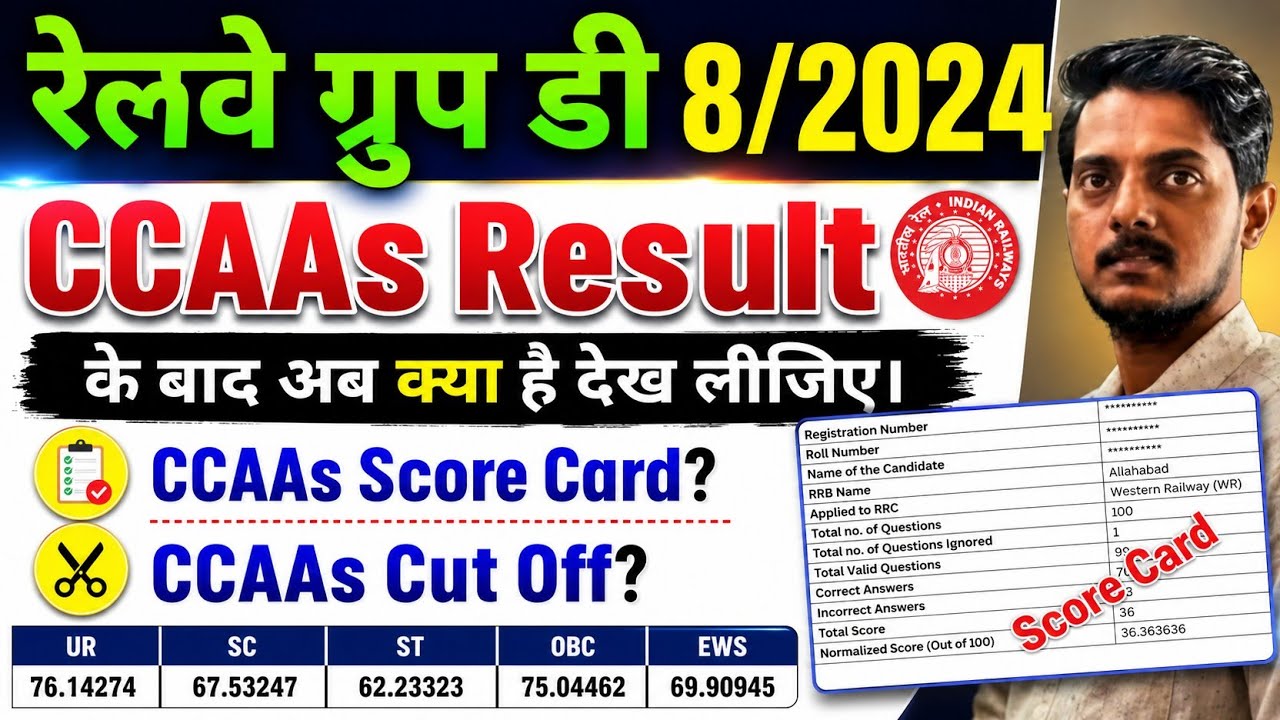 Railway Group D 8/2024 Score Card? Group D CCAAs Cut Off? || Group D CCAAs Final Result?