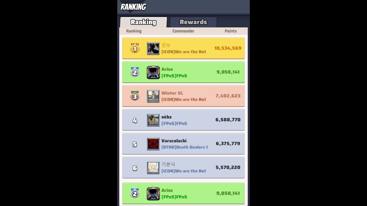 Last War: SvS gameplay (Points Ranking 2nd)