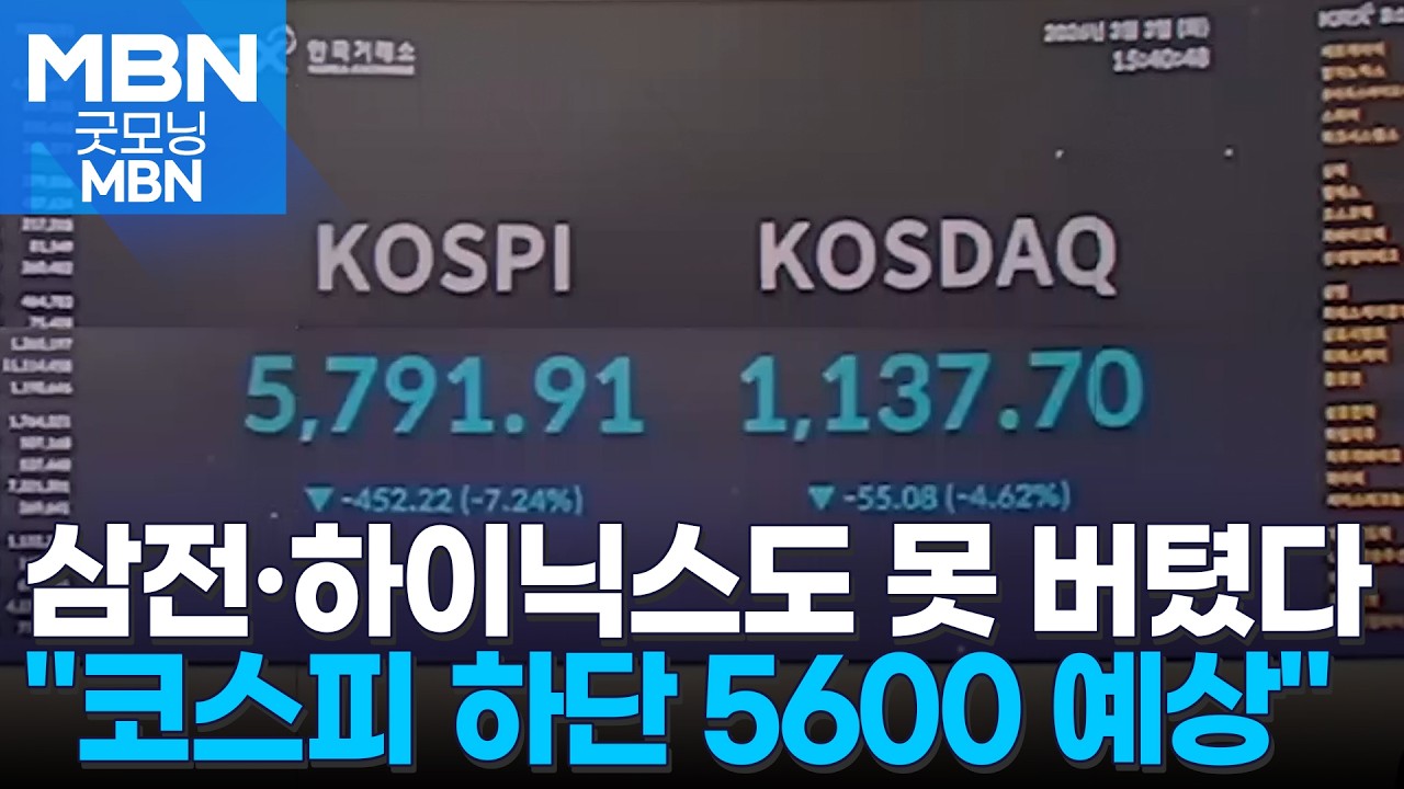 20만전자&middot;백만닉스 줄줄이 붕괴&hellip;