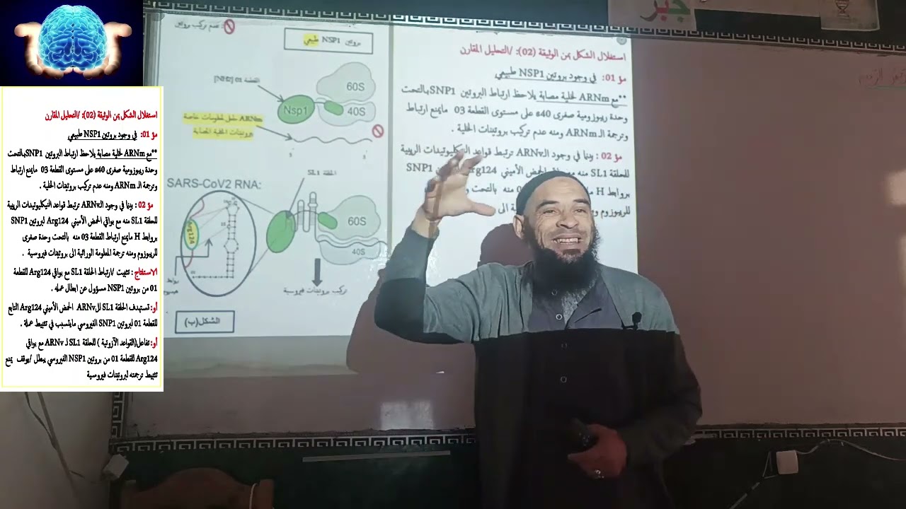 الجزء الثاني : بروتبن NSP1الفيروسي  متابعة شيقة وتملك للمنهجية الصحيحة +pdf