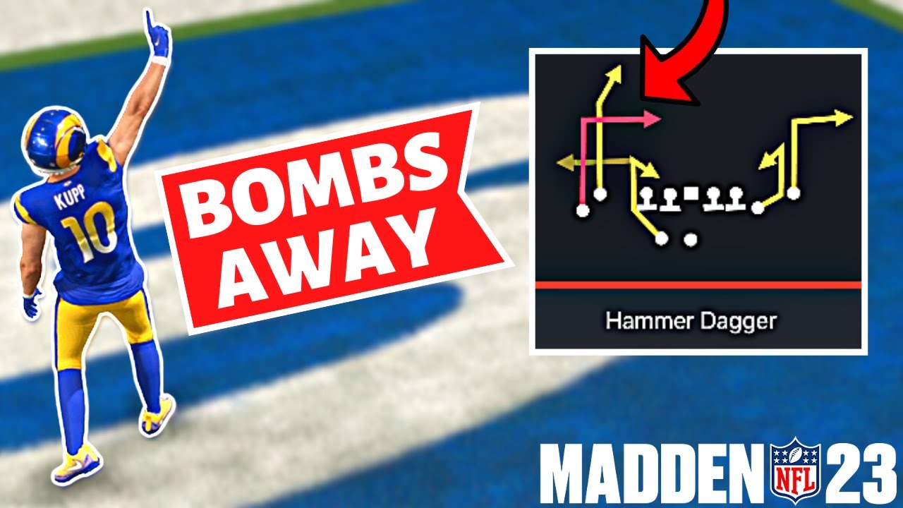 This Brand NEW Play is a 1 Play Touchdown in Madden 23!