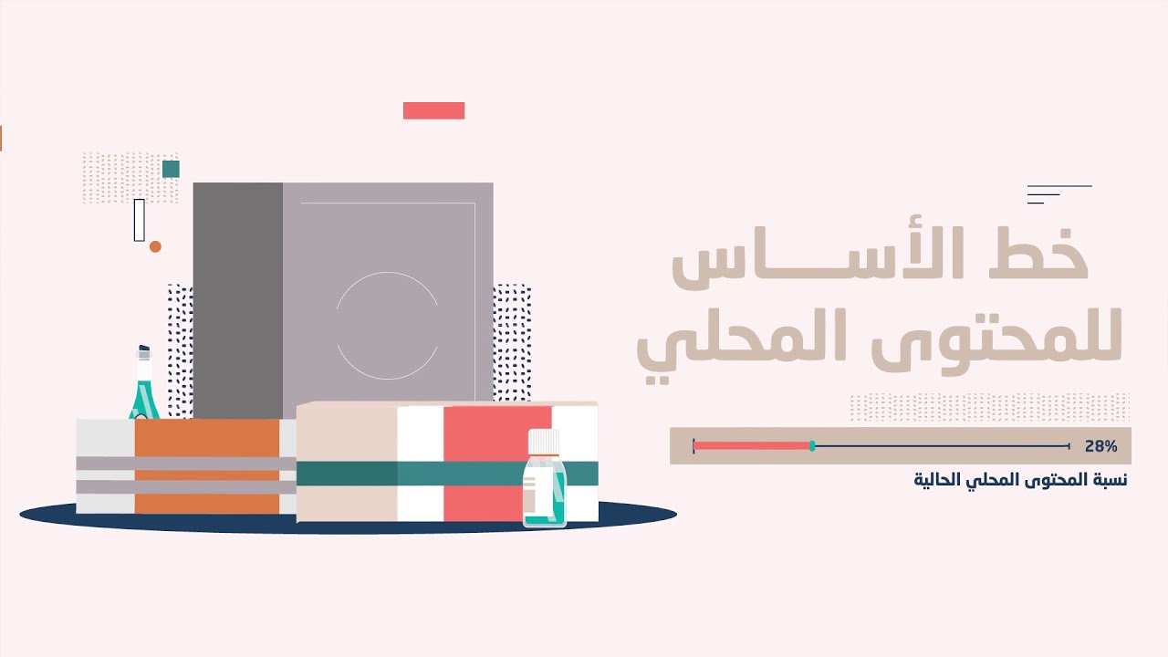 آلية وزن المحتوى المحلي في التقييم المالي