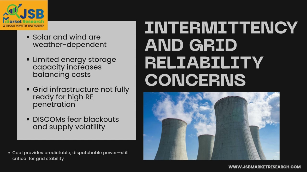 Green Power Is Cheaper Than Ever — So Why Are DISCOMs Still Chasing Coal?