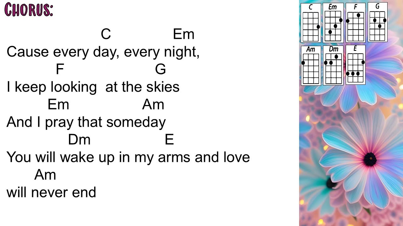 I'll Be There - Julie Anne San Jose (Ukulele Play Along)