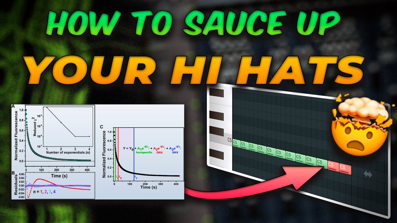3 CRAZY WAYS TO SAUCE UP YOUR HI HAT PATTERNS | How To Do Crazy Reverse Hi Hat Rolls With NO VSTs