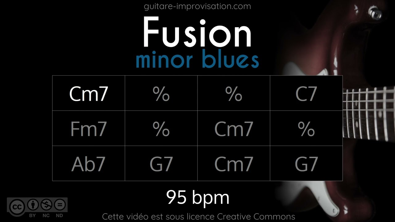 Cm Blues (fusion 6/8 groove) 95 bpm : Backing Track