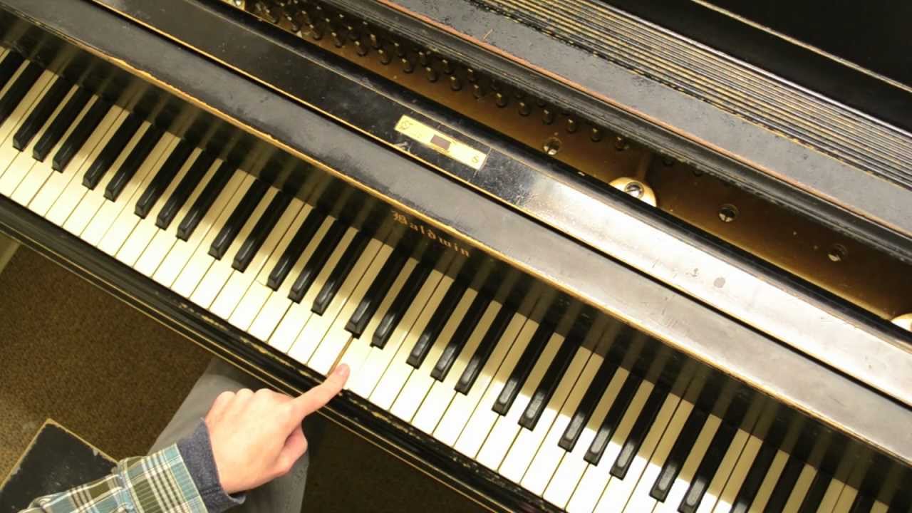 Introduction to Piano: Lesson 1