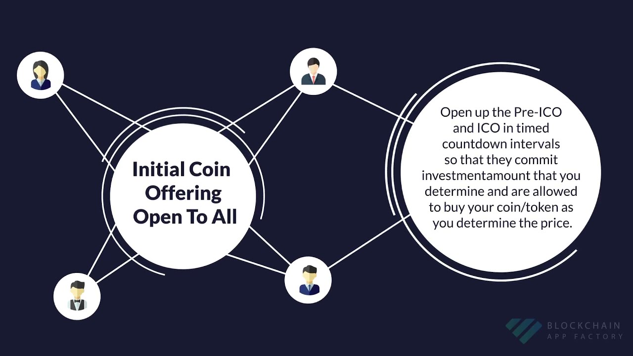 How to initiate your ICO funding Process - Blockchain App Factory