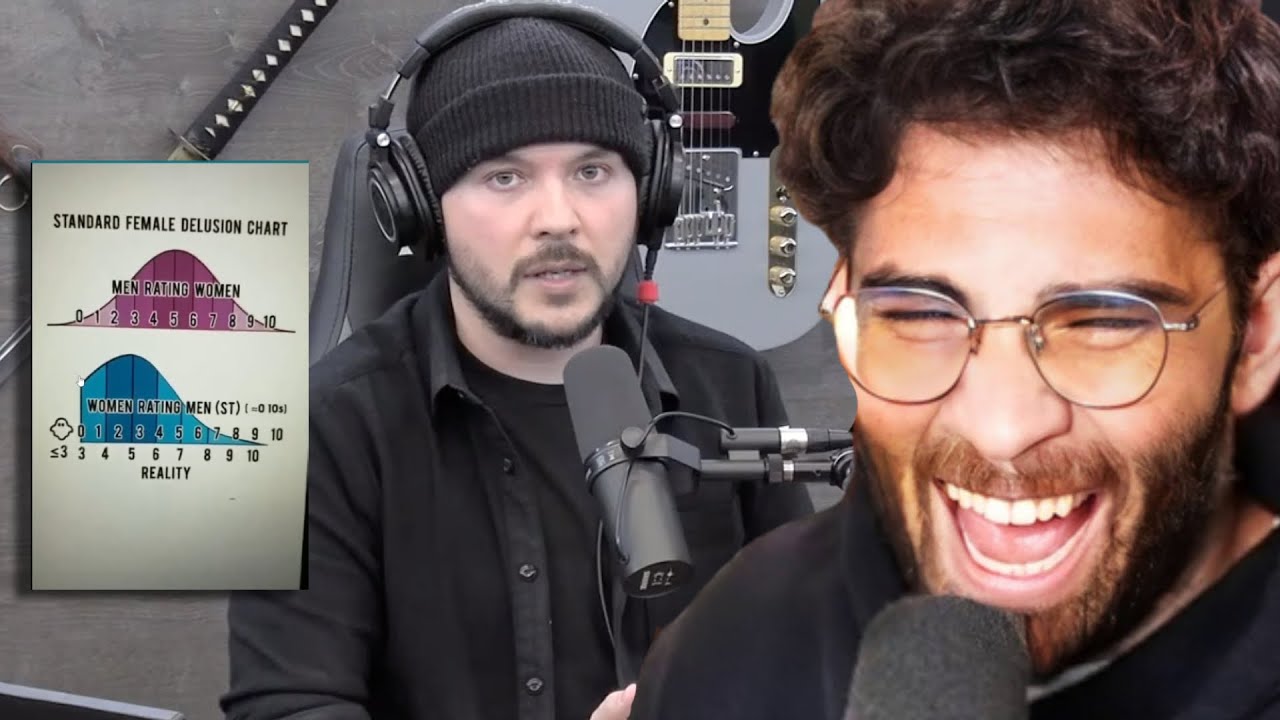 Tim Pool's AWFUL Dating Advice for Men | Hasanabi reacts