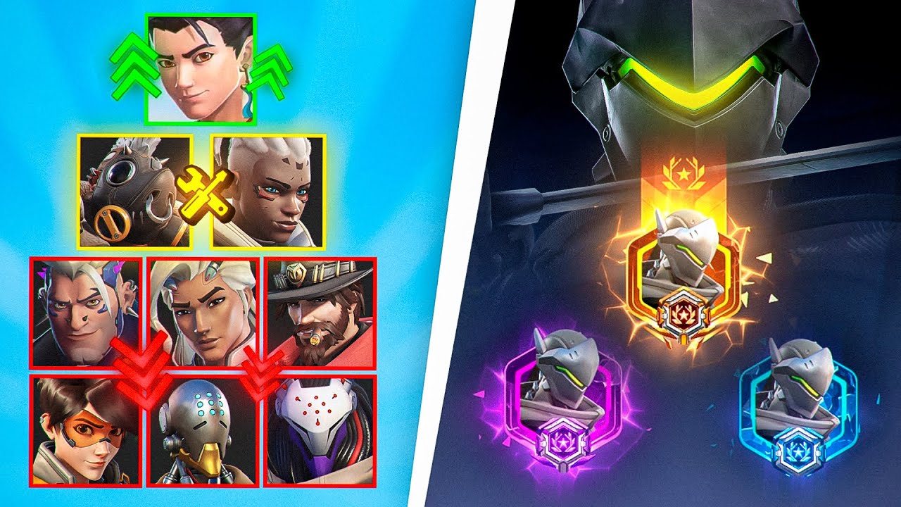 TODOS LOS CAMBIOS de la SEASON 18 de OVERWATCH 2