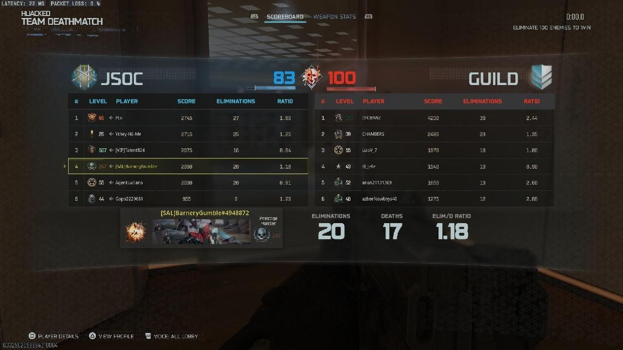 Call of Duty BO7 TDM: It Was So Promising