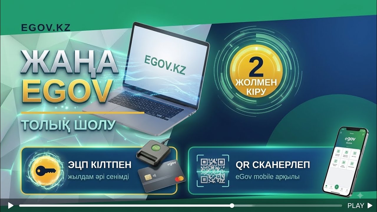 ЖАҢАРҒАН eGov 2026: Барлық өзгерістер мен кіру жолдары. Екі жолмен кіріп көрдік 😱