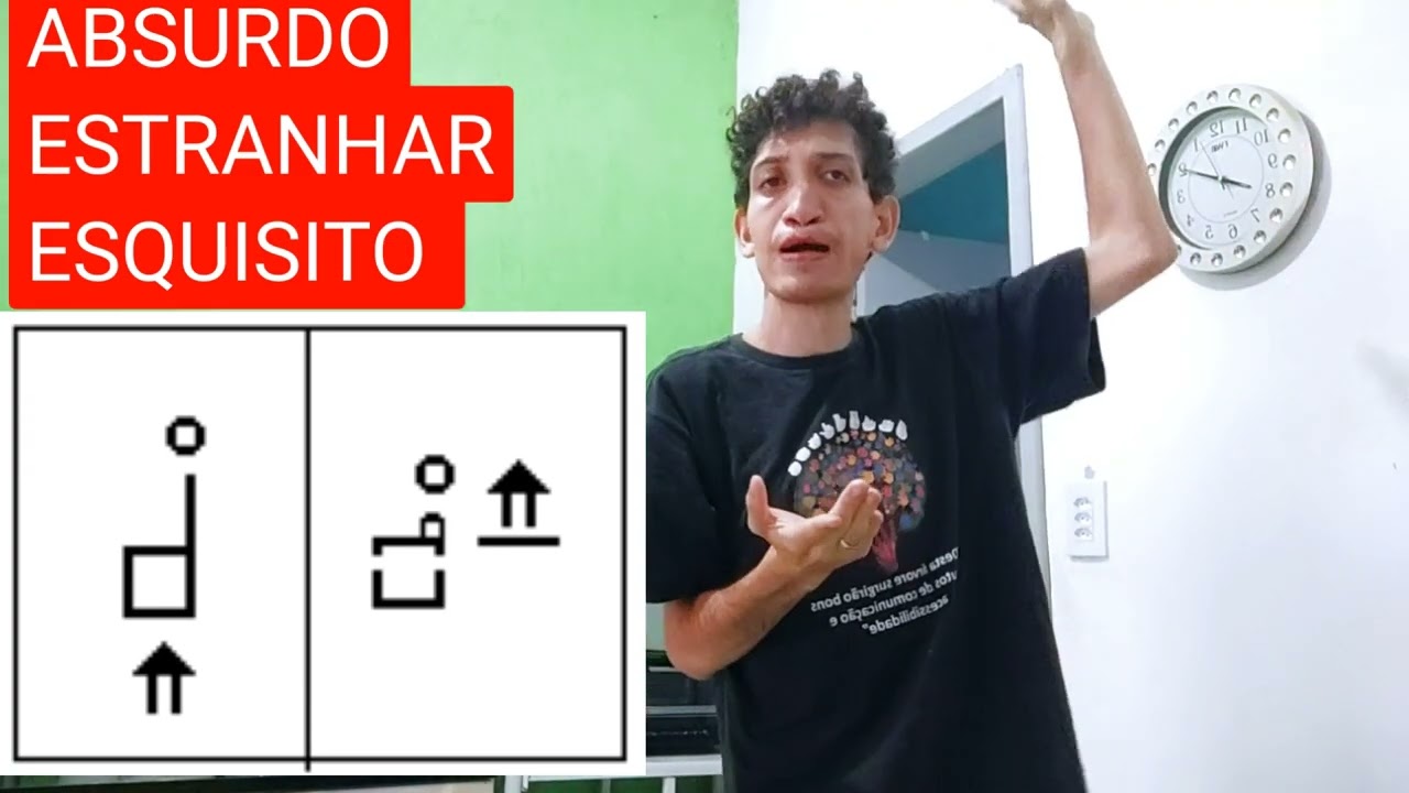 ABSURDO | ESTRANHAR | ESQUISITO - SINAL EM LIBRAS