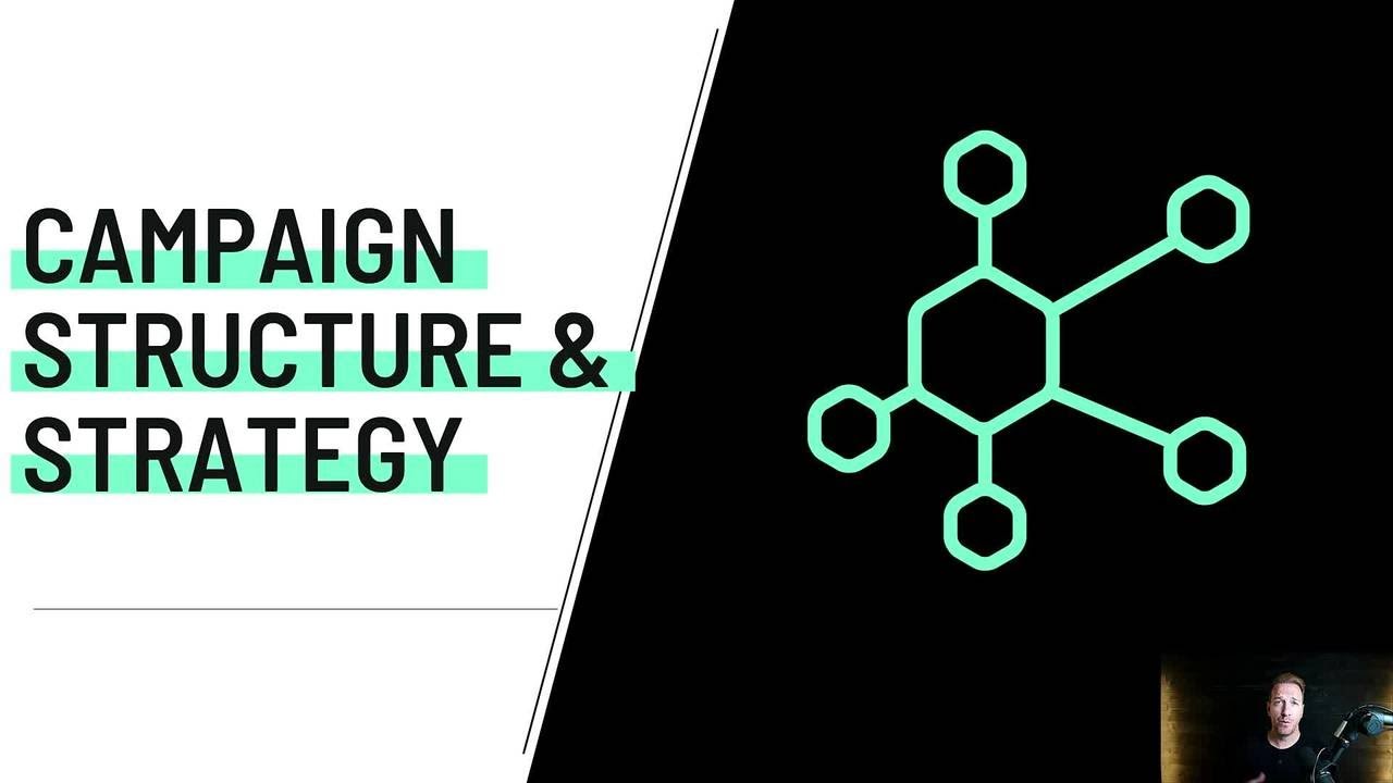 Amazon PPC Campaign Structure & Strategy // 5) ORCHESTRA OF TRAFFIC // Vid 5.1.2 // FBA Blueprint