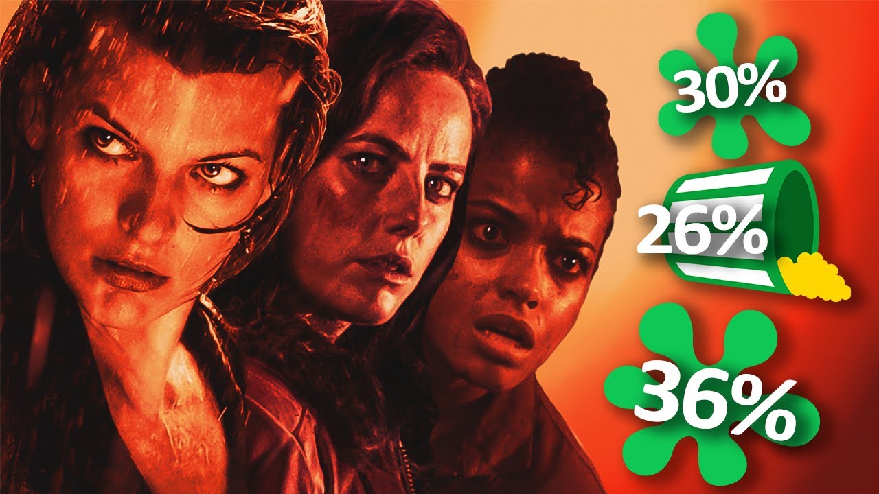 Why Do Resident Evil Adaptations Fail?