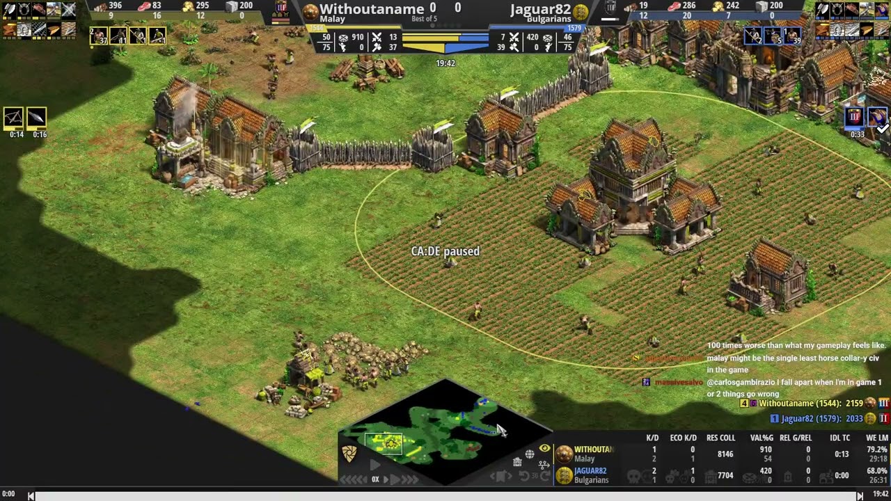Don't Sit Back | Coaching 1550 | Arabia | Malay vs Bulgarians (4 feb /2026)