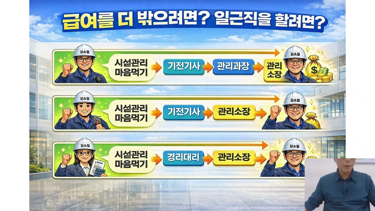 시설관리 와 자격증