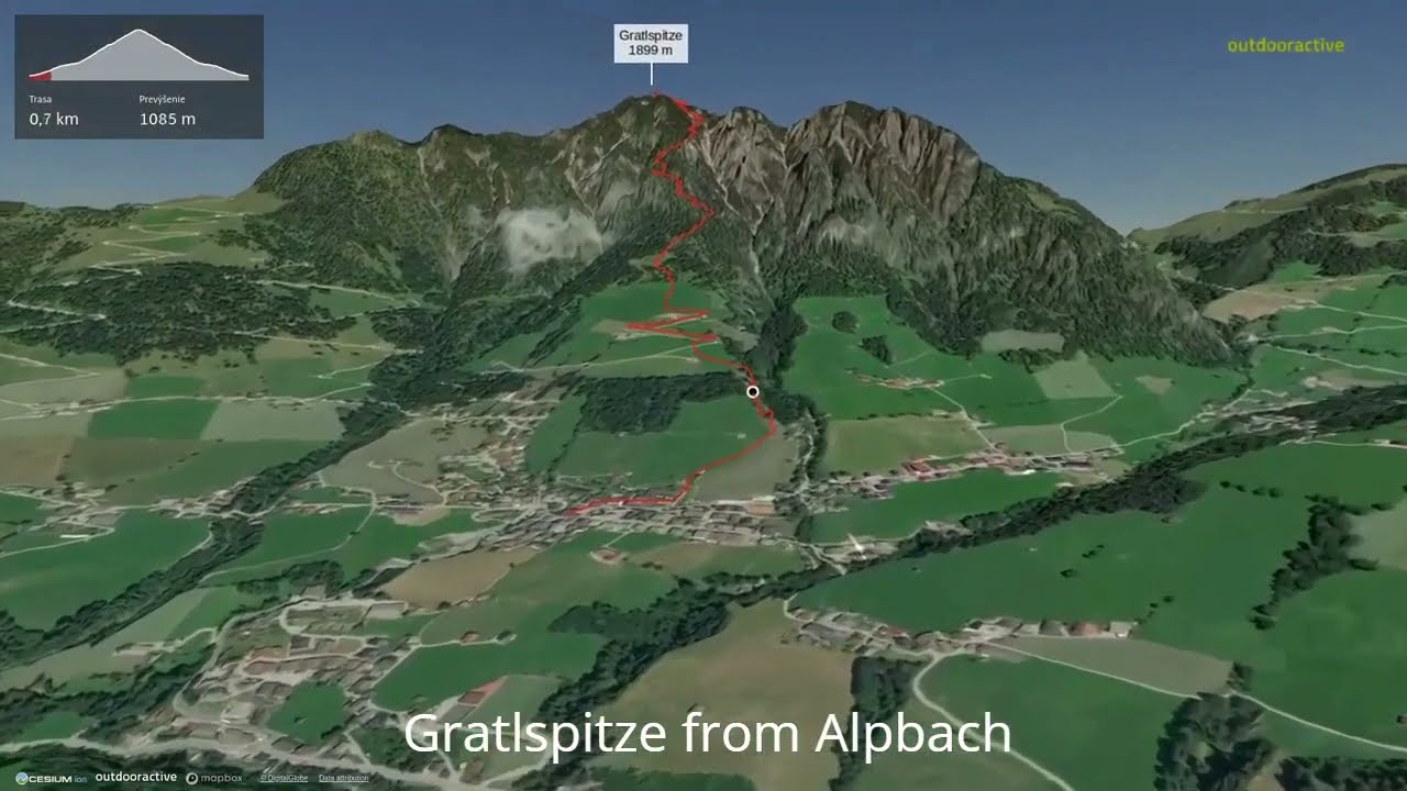 Gratlspitze from Alpbach ∆ hiking trails ∆ 3d-trail.com/austria/