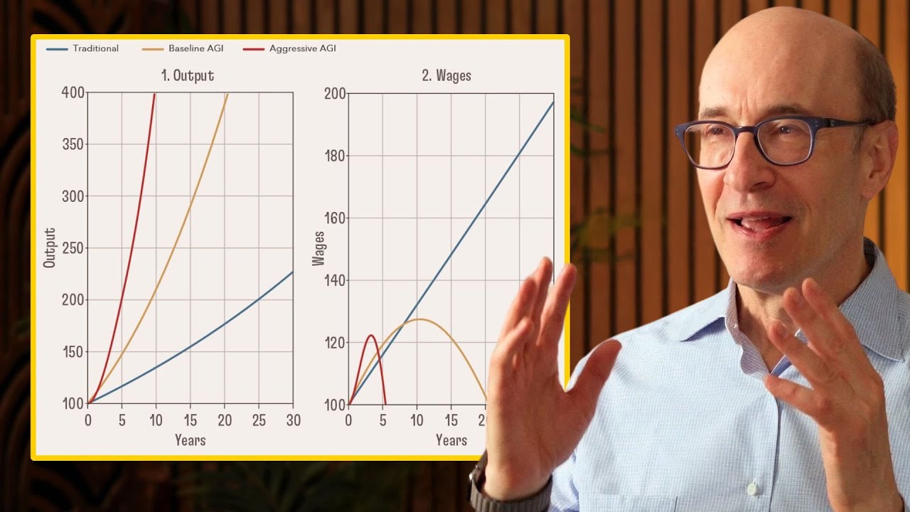 Massively Deflationary AI – Kenneth Rogoff