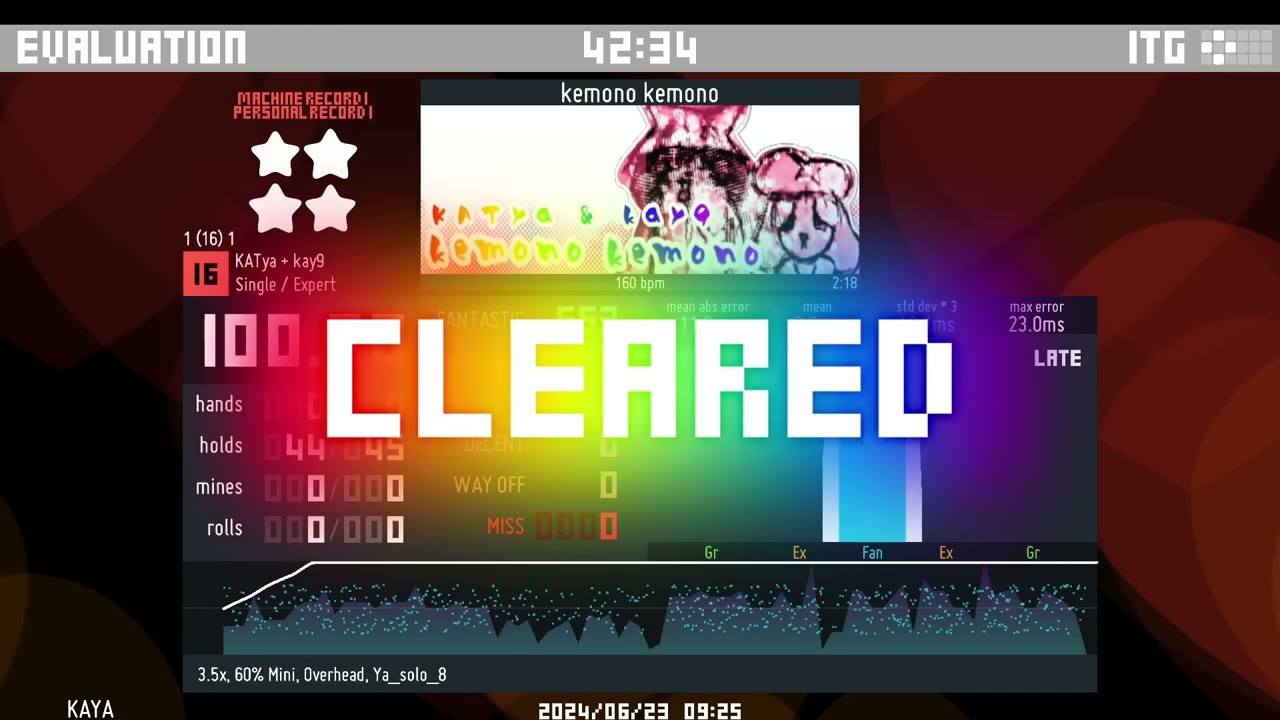 [SC'24] kemono kemono - dj kaya* and kaystar