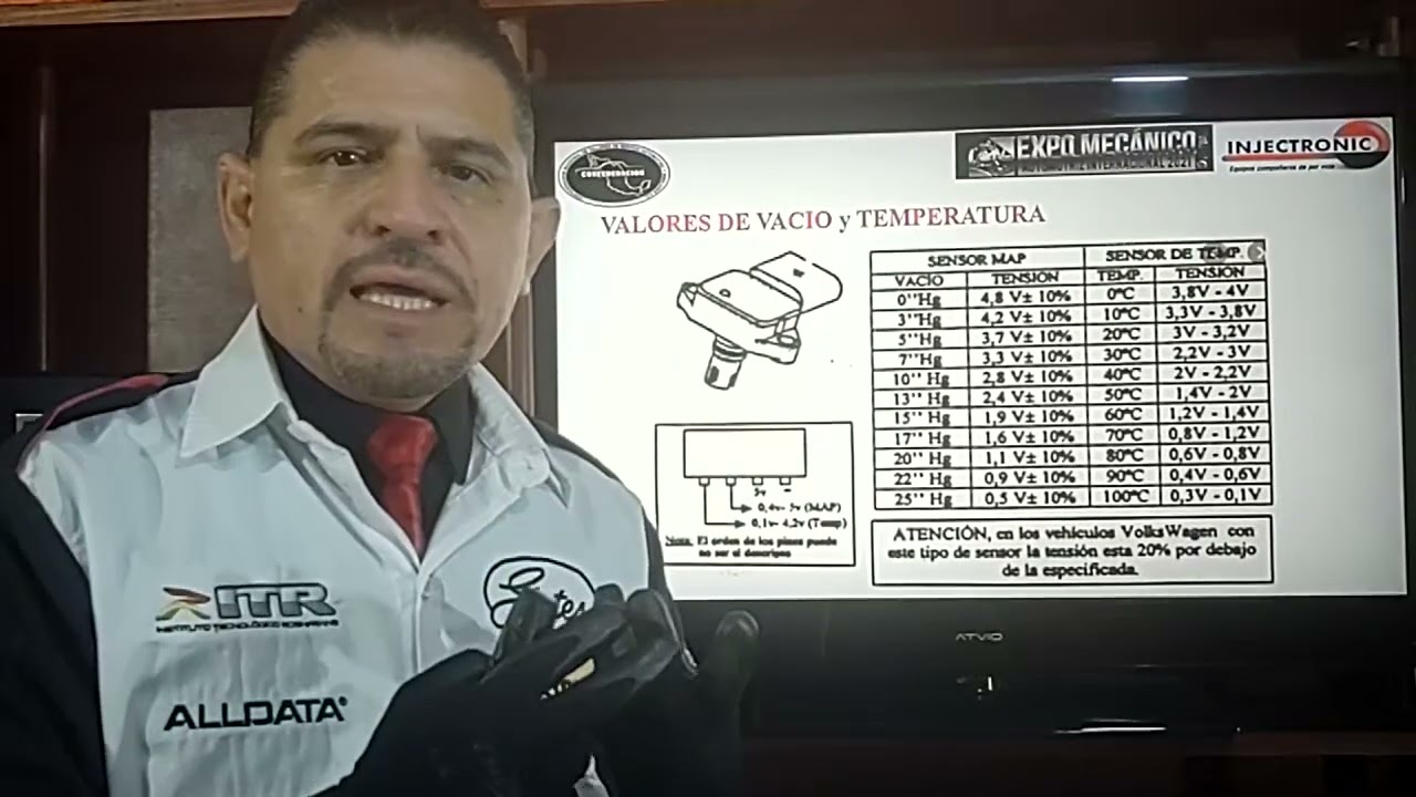 Diagn&oacute;stico del Sistema de Inyecci&oacute;n con Escanner y Osciloscopio pt 2 | Prof. Marco A Ballinas / CNT