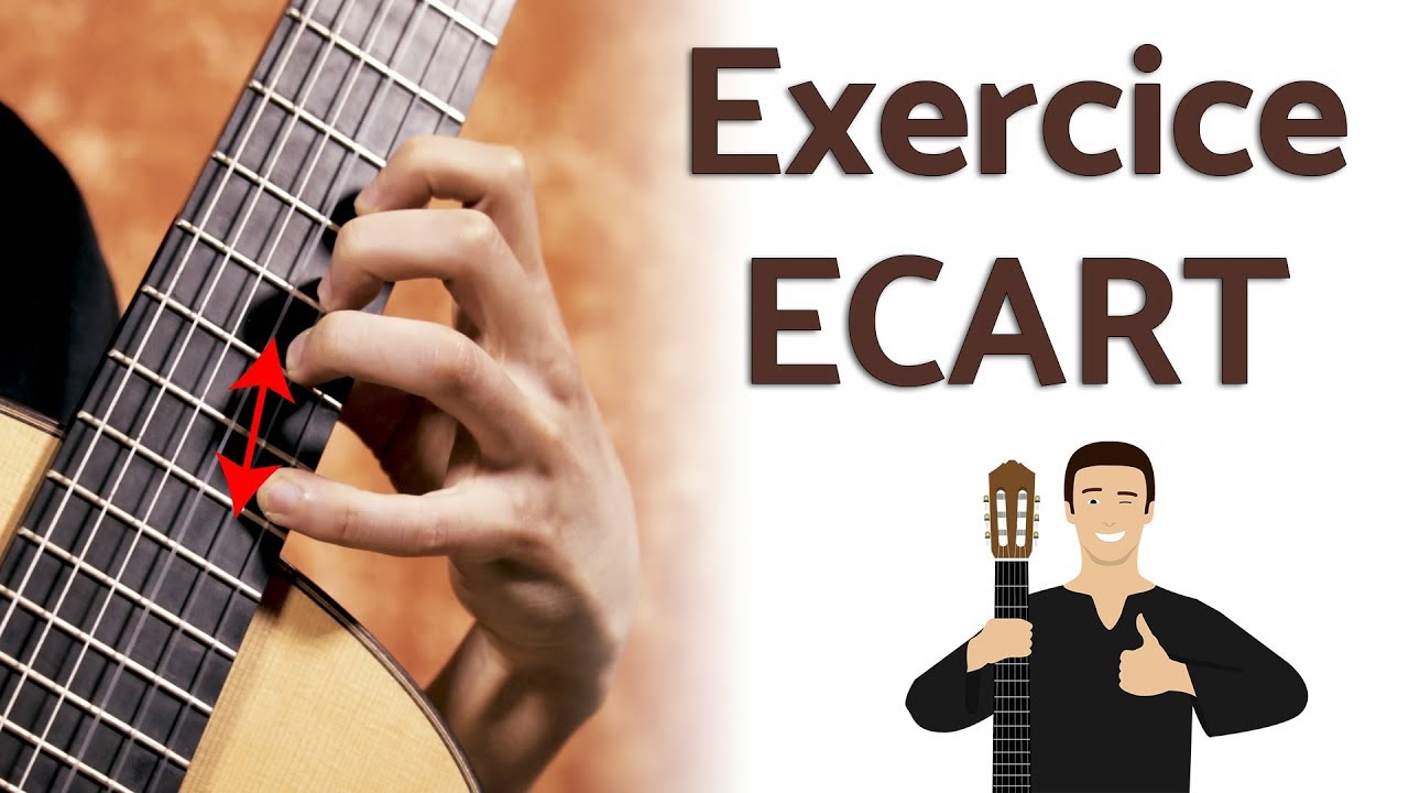 Délier les doigts - Exercice d'écart à la guitare