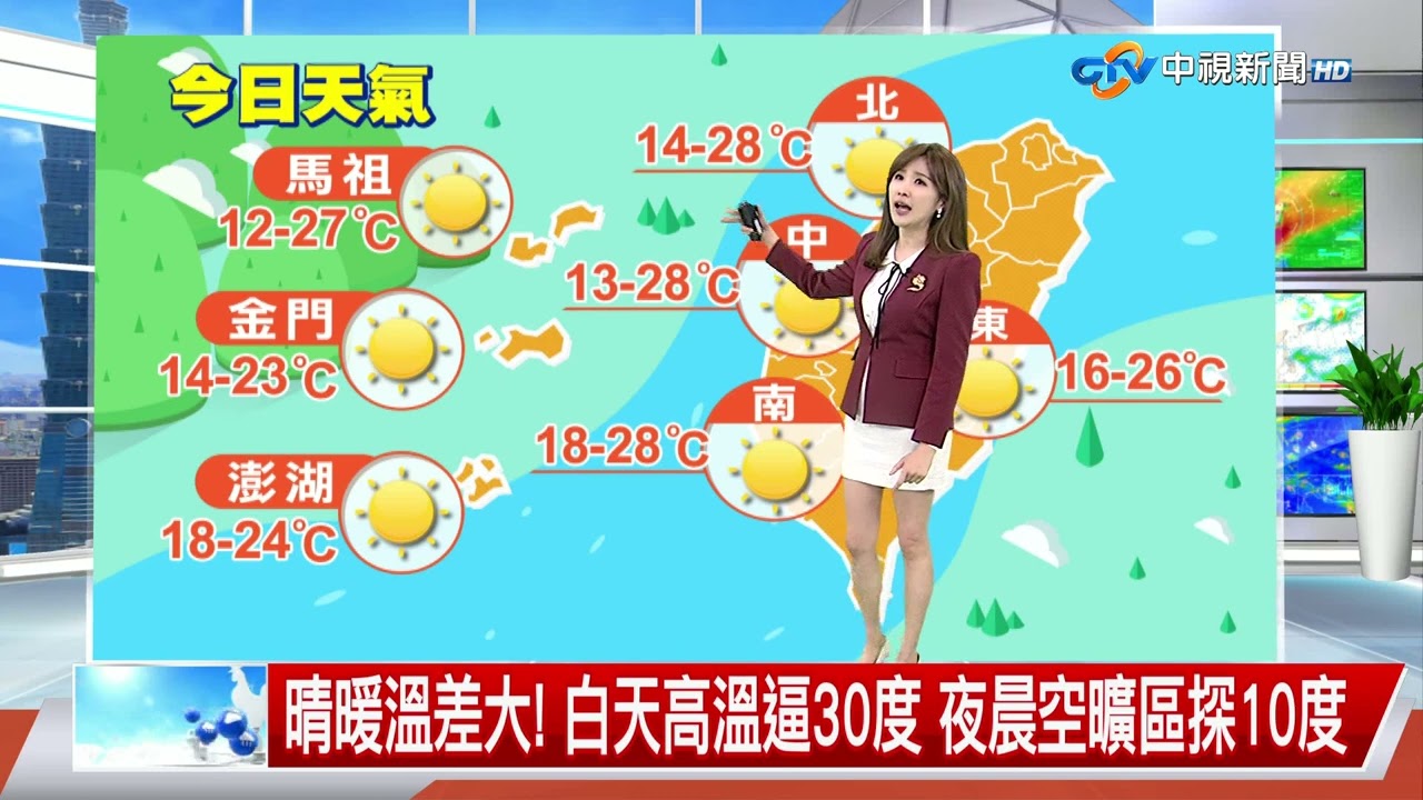 【彥迪氣象報報】晴暖溫差大! 白天高溫逼30度 夜晨空曠區探10度│中視午間氣象 20260214