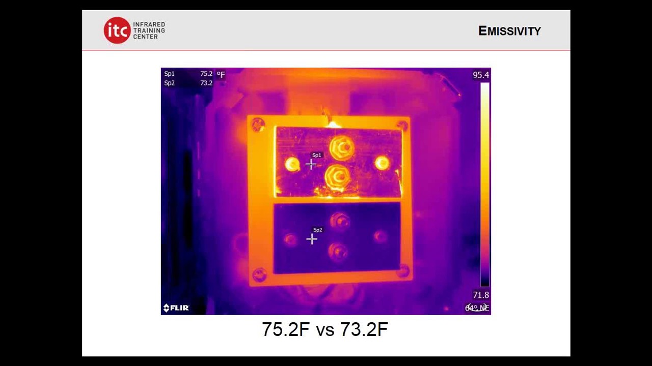 UE Systems Complimentary Webinar - The Basics of Thermal Imaging for Condition Monitoring