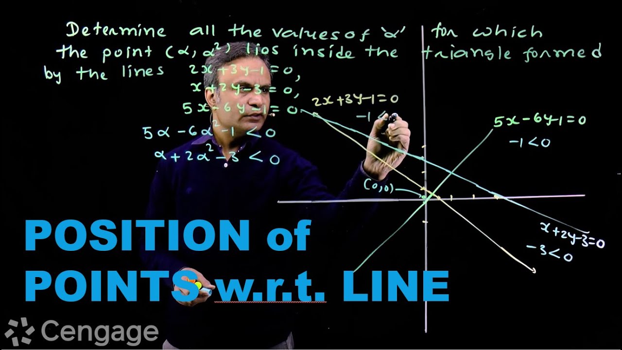 Position of Points w.r.t Line | Cengage Exam Crack | G Tewani | Crack JEE 2022 | Mathematics