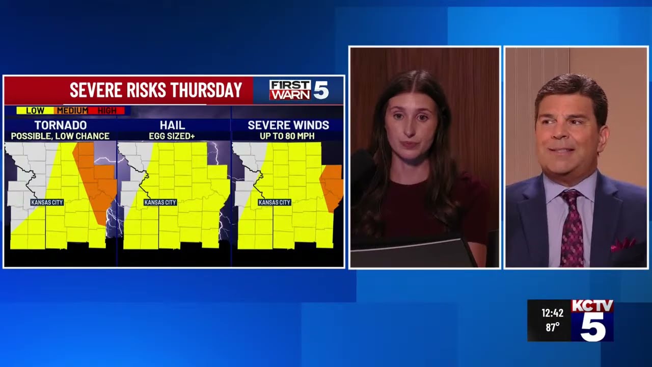 LIVE: First Warn 5 Weather Show+, severe storms and impactful heat