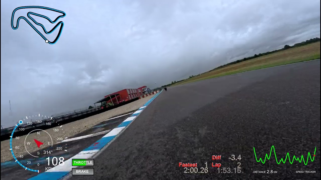 Circuit de Bresse - 30-08-2025 - Moyens - Session 2