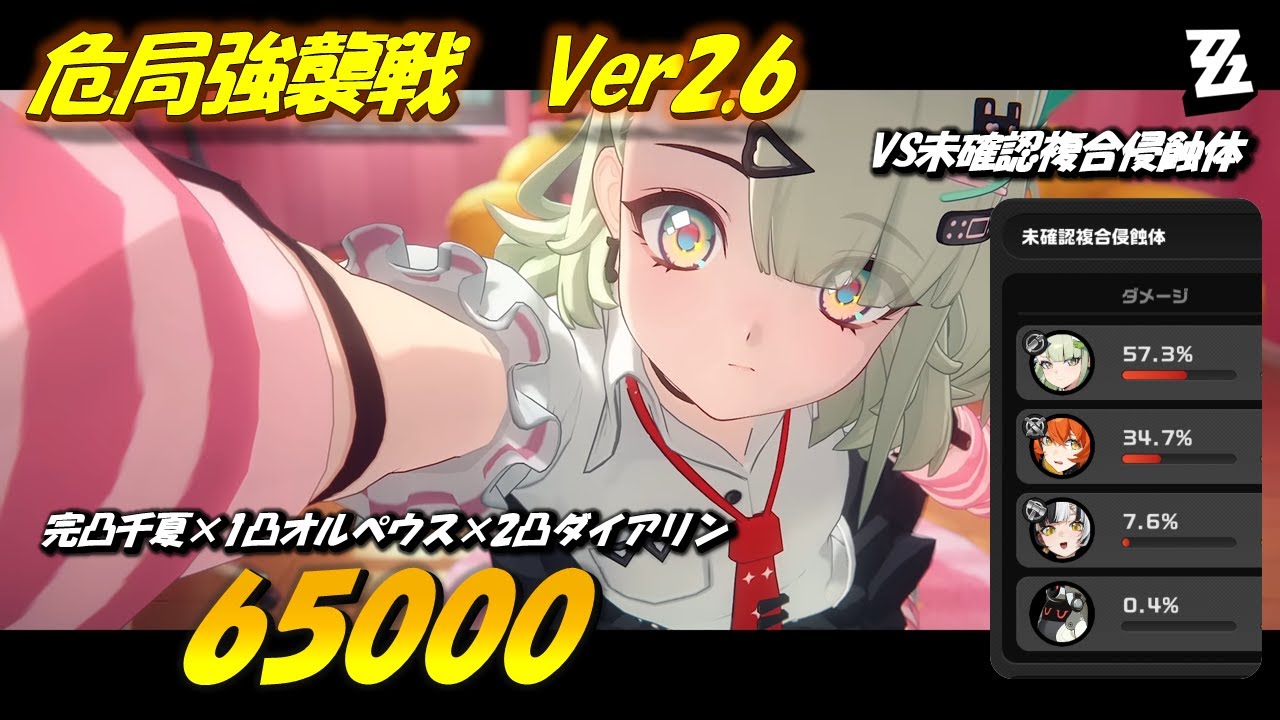 【#ゼンゼロ / 解説付き】待望の妄想エンジェル実装！アタッカー型千夏でどいつもこいつも全員どつきまわしたる！！ Ver2.6 危局強襲戦 65000pt【ZZZ / #ゼンレスゾーンゼロ】