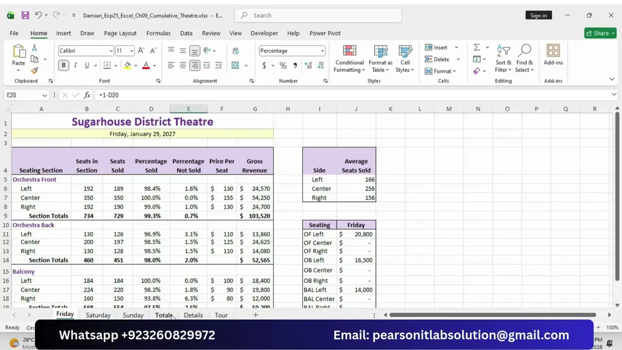 Exp25_Excel_Ch09_Cumulative_Theatre | Excel Grader Project – Sugarhouse District Theatre