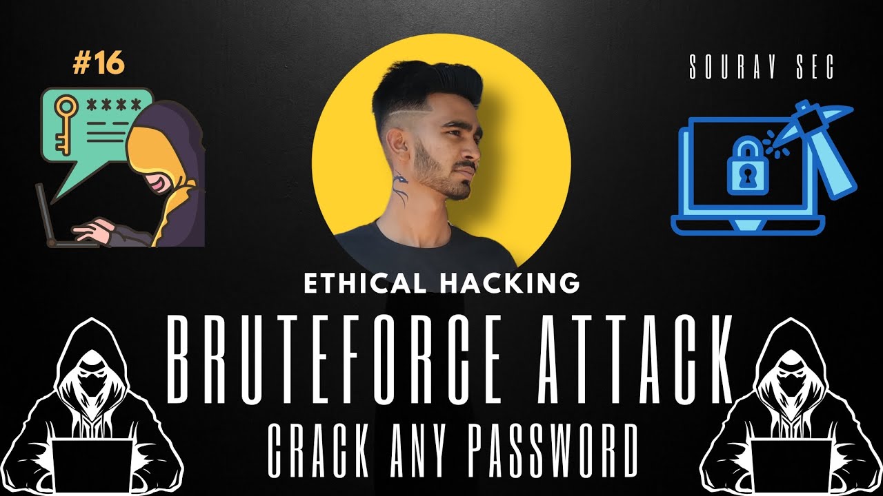 🛡️ What Is Dictionary & Brute Force Attack? | Cybersecurity Explained