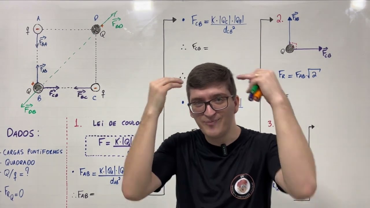 (UFPE) Quatro cargas elétricas puntiformes, de intensidades Q e q, estão fixas nos vértices (...)