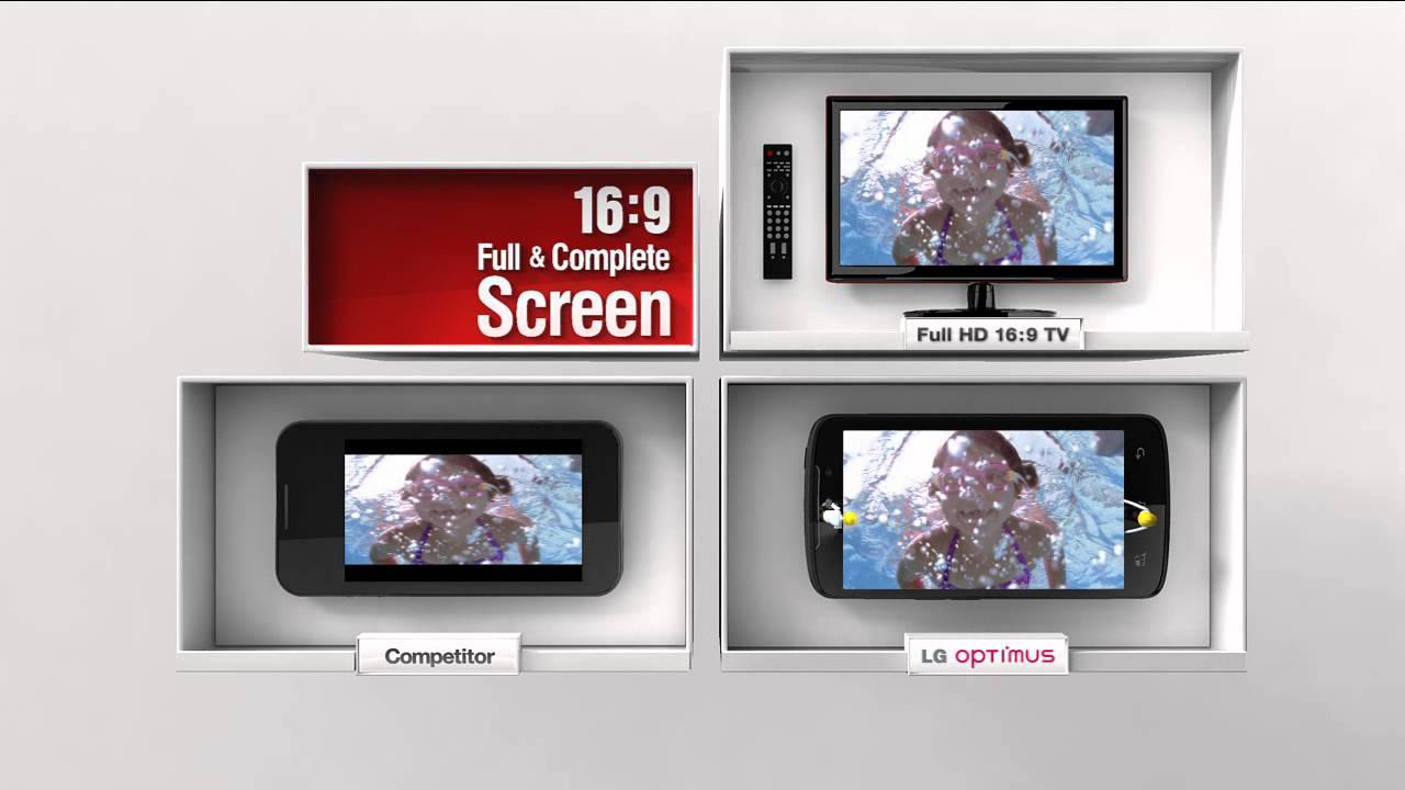 LG Optimus LTE - Feature Film: True HD & The Best LTE