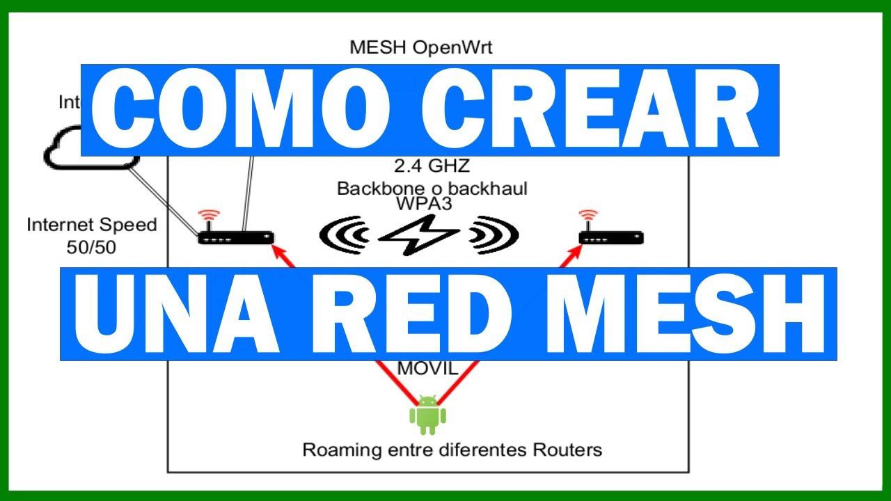 RED WiFi MESH BARATA y FACIL | OpenWrt