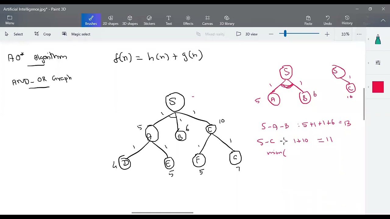 Artificial Intelligence - AO Algorithm by Deeba Kannan