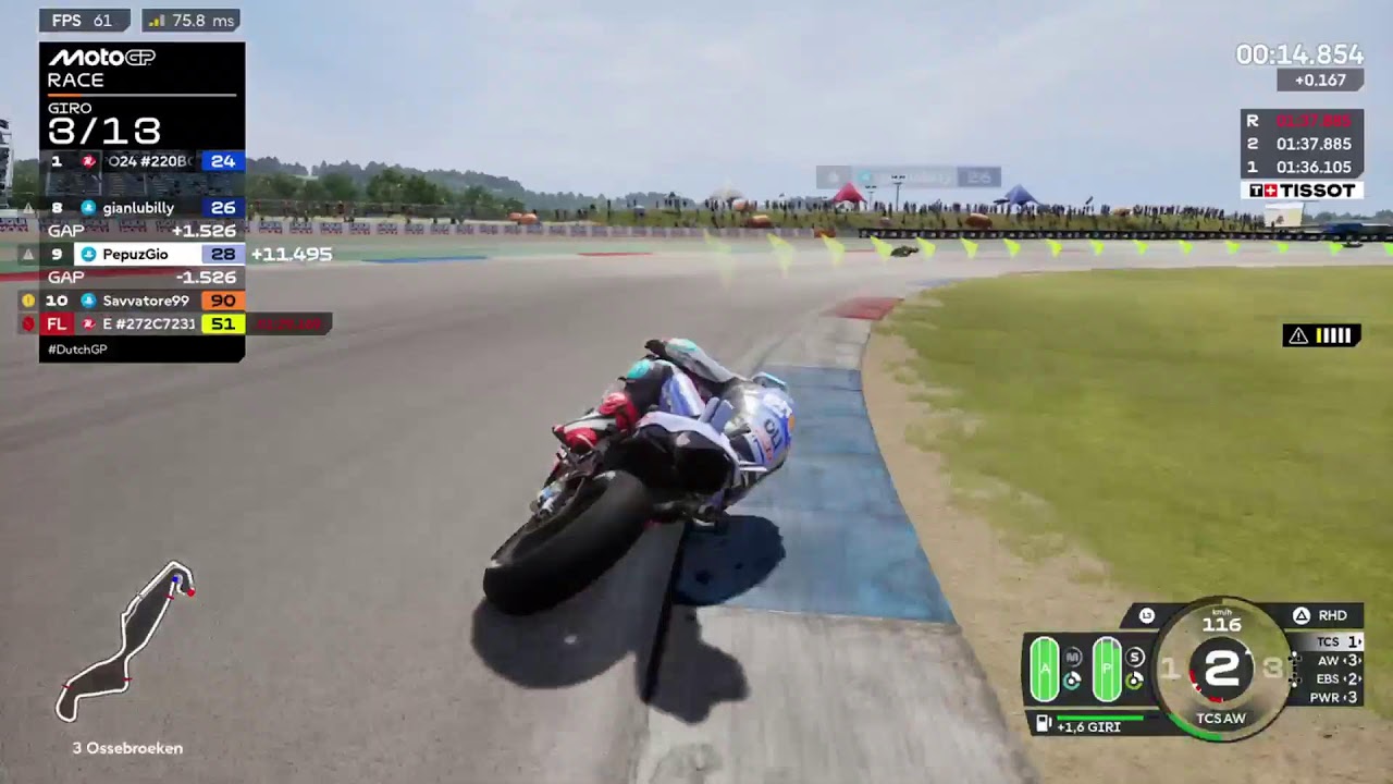 Motogp