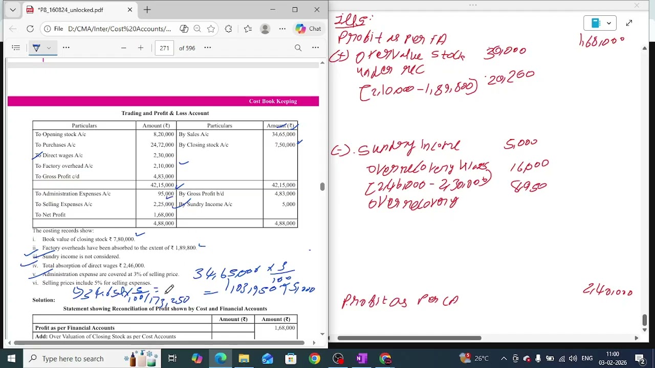 Module 4 - Cost Book keeping  - Illustration 4 to 7