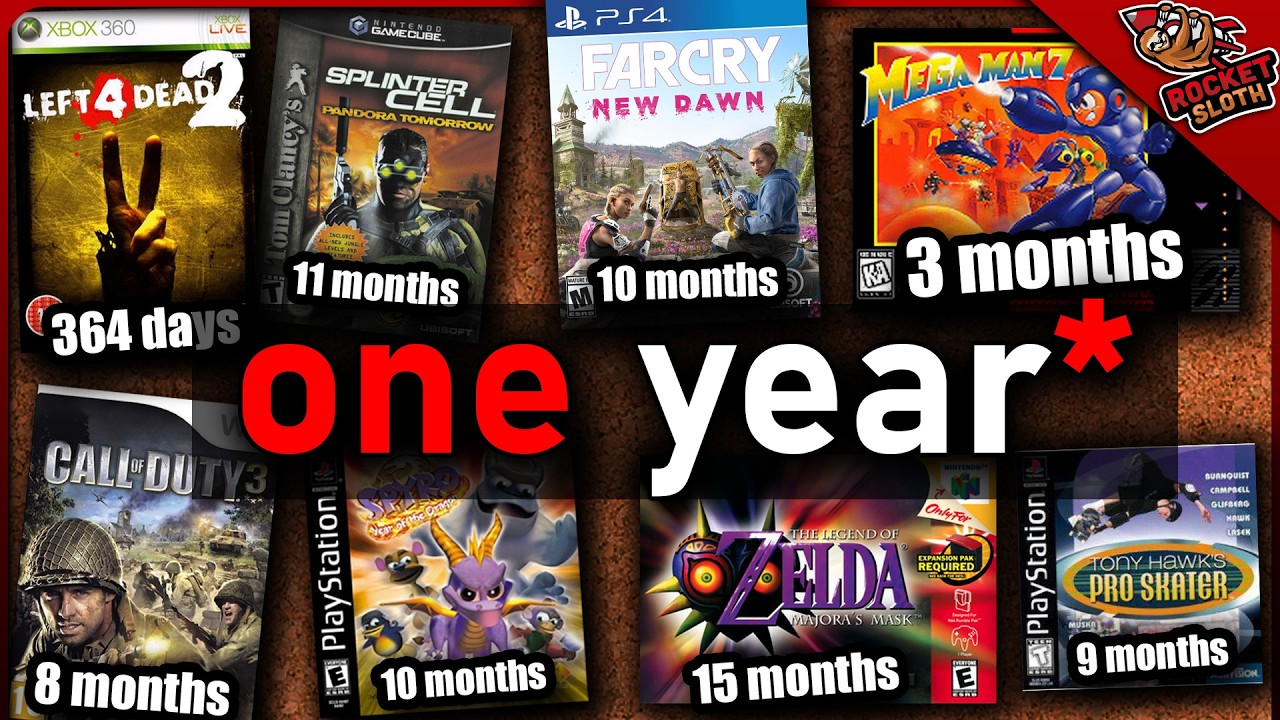 games developed in less than a year...