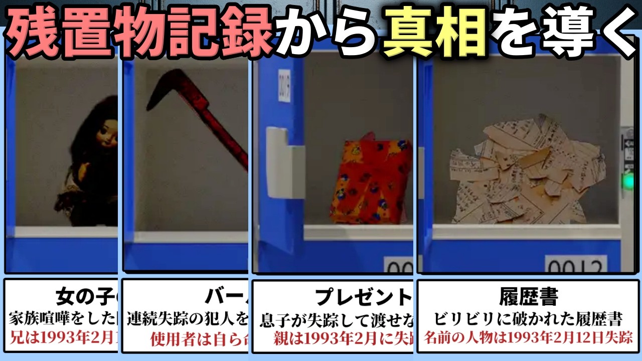 実際のロッカーに忘れられた物の記録ファイルから落とし主に隠された悲劇の真相を探る、入手まで1か月以上かかる第四境界製のARG【残置物 Archive】（単発）