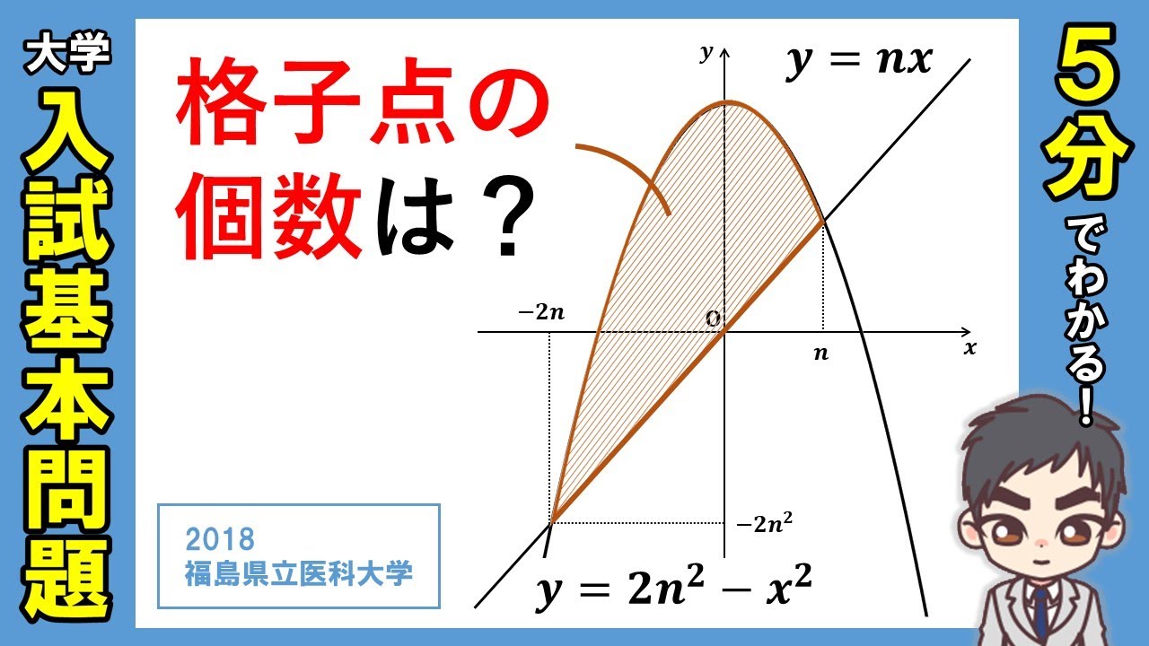 格子点【数学B・数列】入試基本問題演習