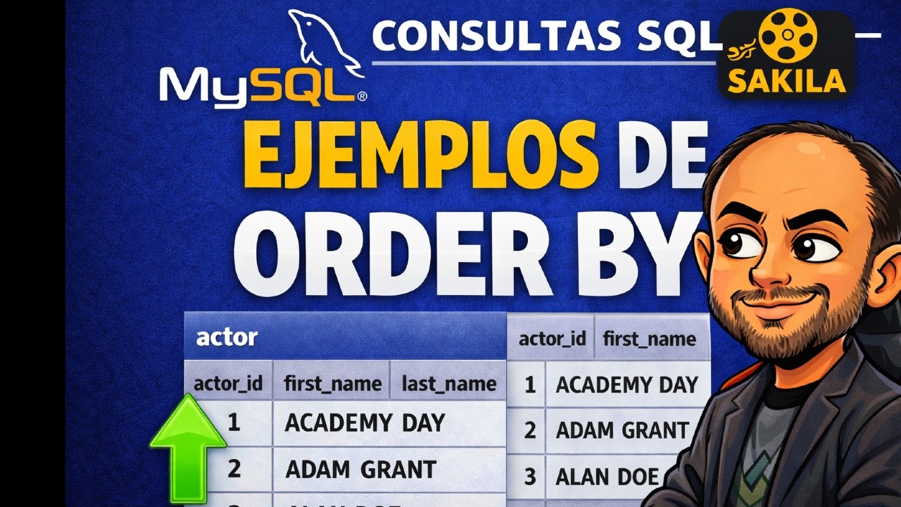 Primeros pasos con ORDER BY